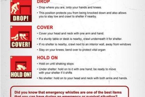 MMSM Join’s 3rd Metro Manila SHAKE Drill