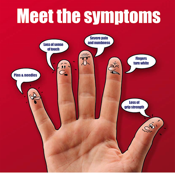 Hand Arm Vibration Syndrome or HAVS Hand Arm Vibration Syndrome or HAVS